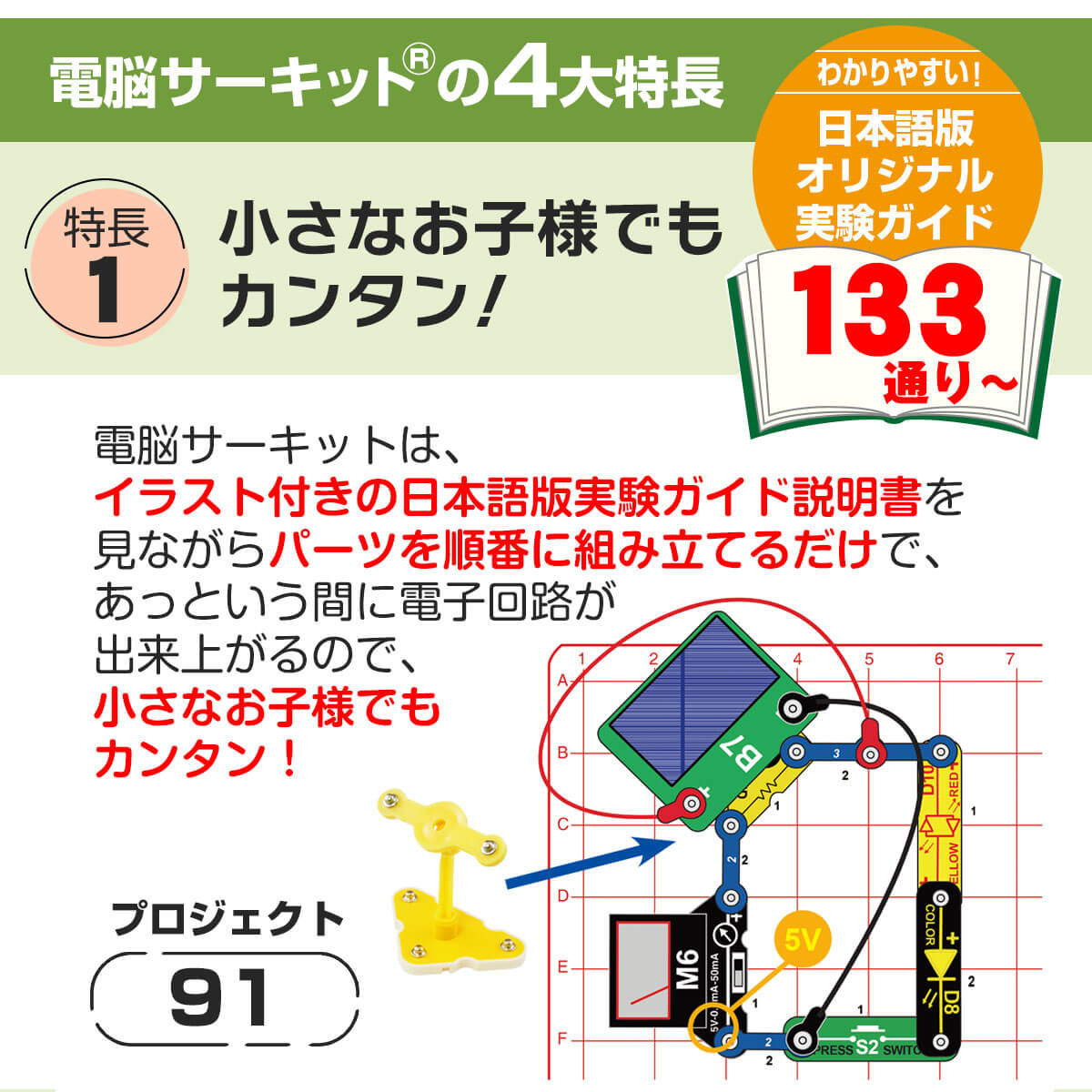 電脳サーキット4大特長